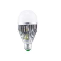 Low Voltage Ac Dc 24 Volts 48V 12V 24Vdc LED Bulb 24V